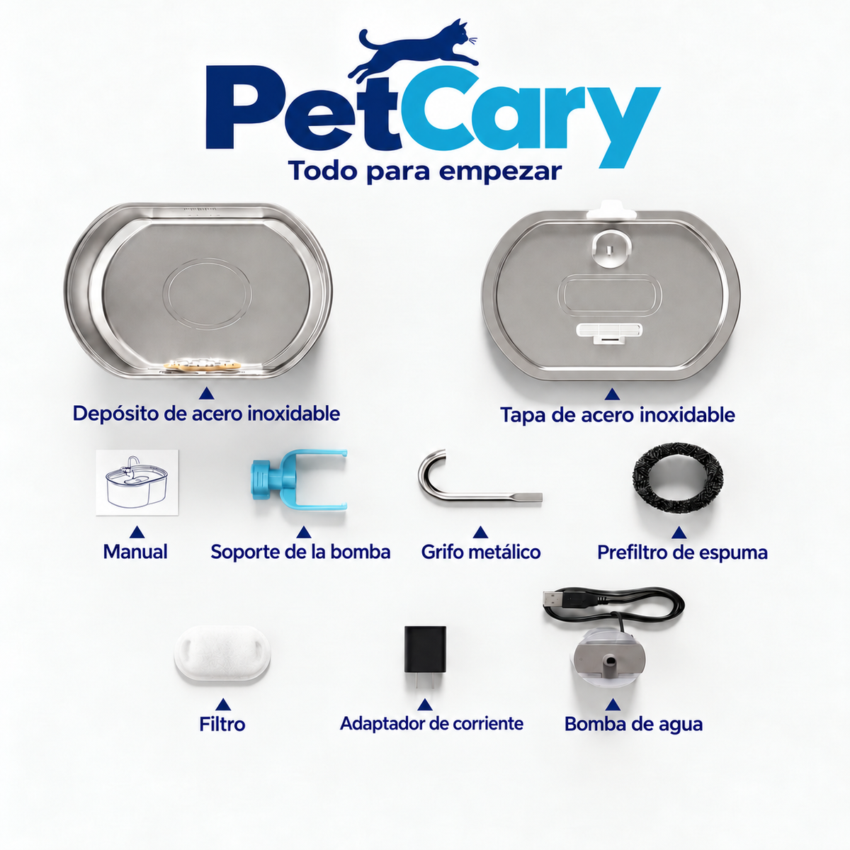 La fuente PetCary y sus accesorios incluidos