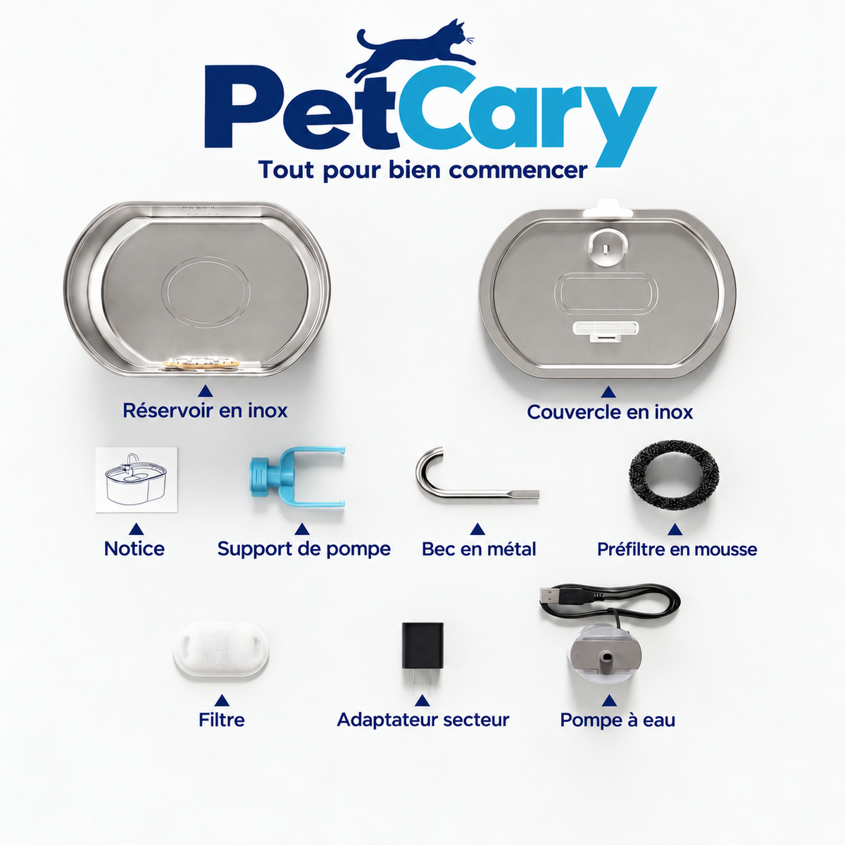 La fontaine PetCary et ses accessoires inclus